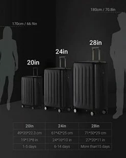 NINETYGO Carry On Luggage 22x14x9 With Spinner Wheels, 100% Polycarbonate Hardside Luggage, Carry On Suitcase With TSA Lock For Travel, Super Durability & Slim Simplistic Design (20-Inch Black) 13 NINETYGO Carry On Luggage 22x14x9 With Spinner Wheels, 100% Polycarbonate Hardside Luggage, Carry On Suitcase With TSA Lock For Travel, Super Durability & Slim Simplistic Design (20-Inch Black) -LUGGAGE FACTORY Sales 41PYOM5Xc9L