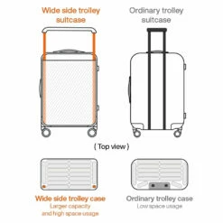 Suitcases Travel Cabin Bag Women | Suitcases Travel Cabins Wheels - 15 Suitcases Travel Cabin Bag Women | Suitcases Travel Cabins Wheels - -LUGGAGE FACTORY Sales Mixi Gorgeous Wide Handle Suitcase 24 Travel Luggage Rolling Wheels Women Men 20 Carry On Cabin 8bd6179e a98c 47f7 83bf 53d27fc426d0