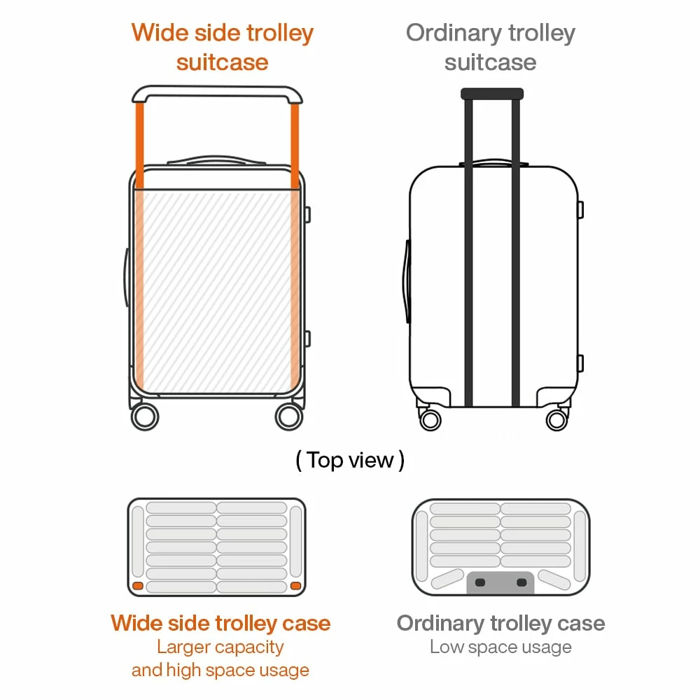 Suitcases Travel Cabin Bag Women | Suitcases Travel Cabins Wheels - 5 Suitcases Travel Cabin Bag Women | Suitcases Travel Cabins Wheels - - Image 3